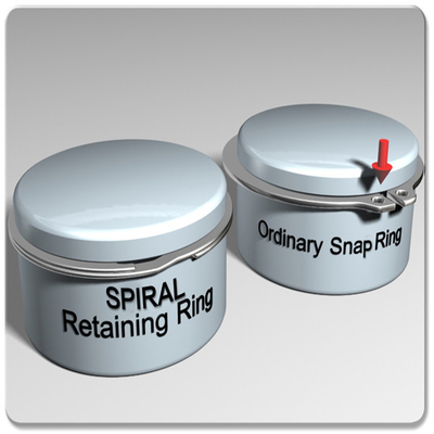 Anillo de retención en espiral ligero de giro único externo para equipos automáticos